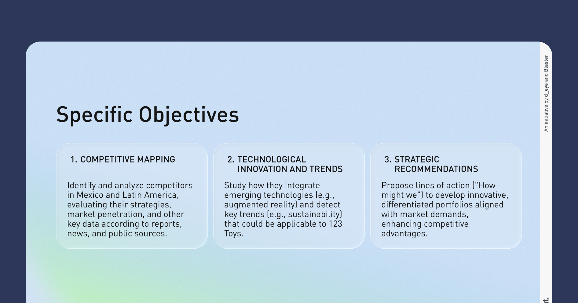Vista previa de objetivos claros